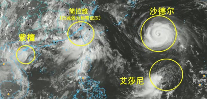 可先确认当前栏目名称